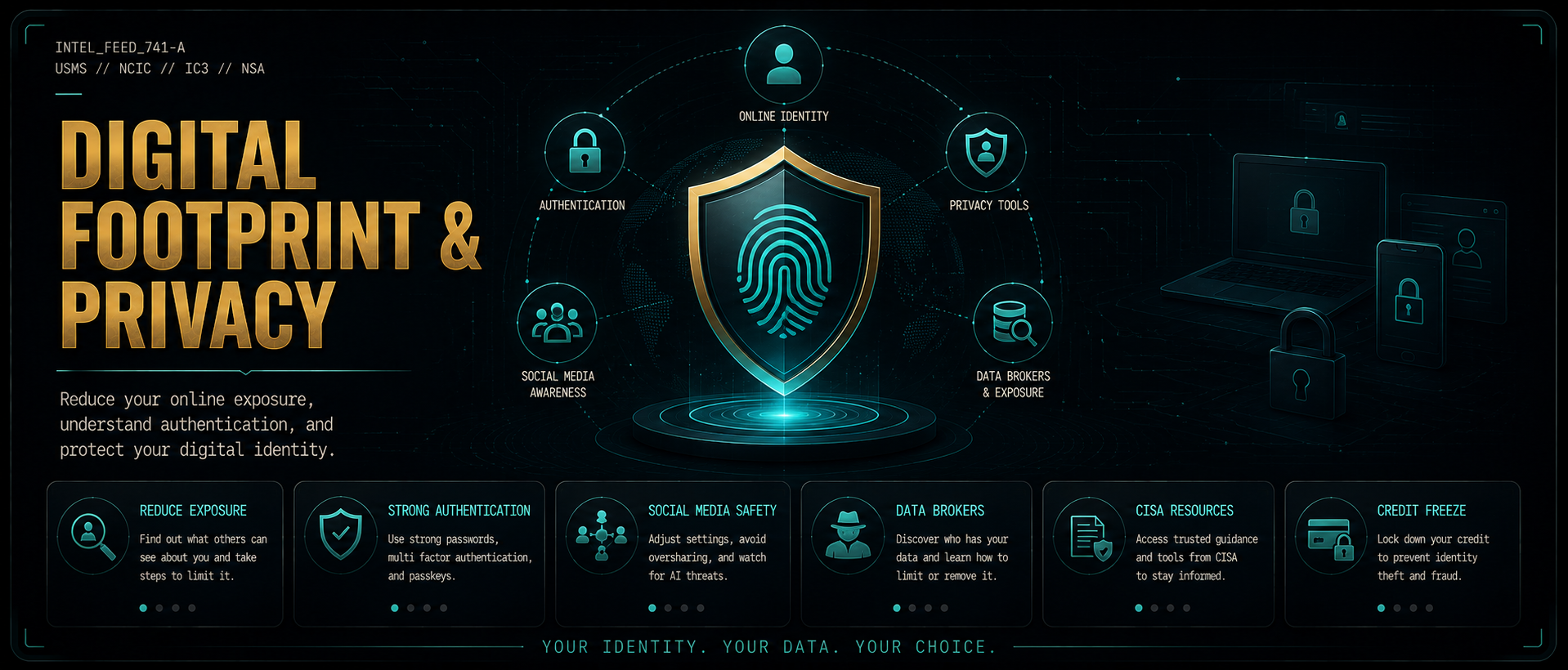 Digital Footprint & Privacy