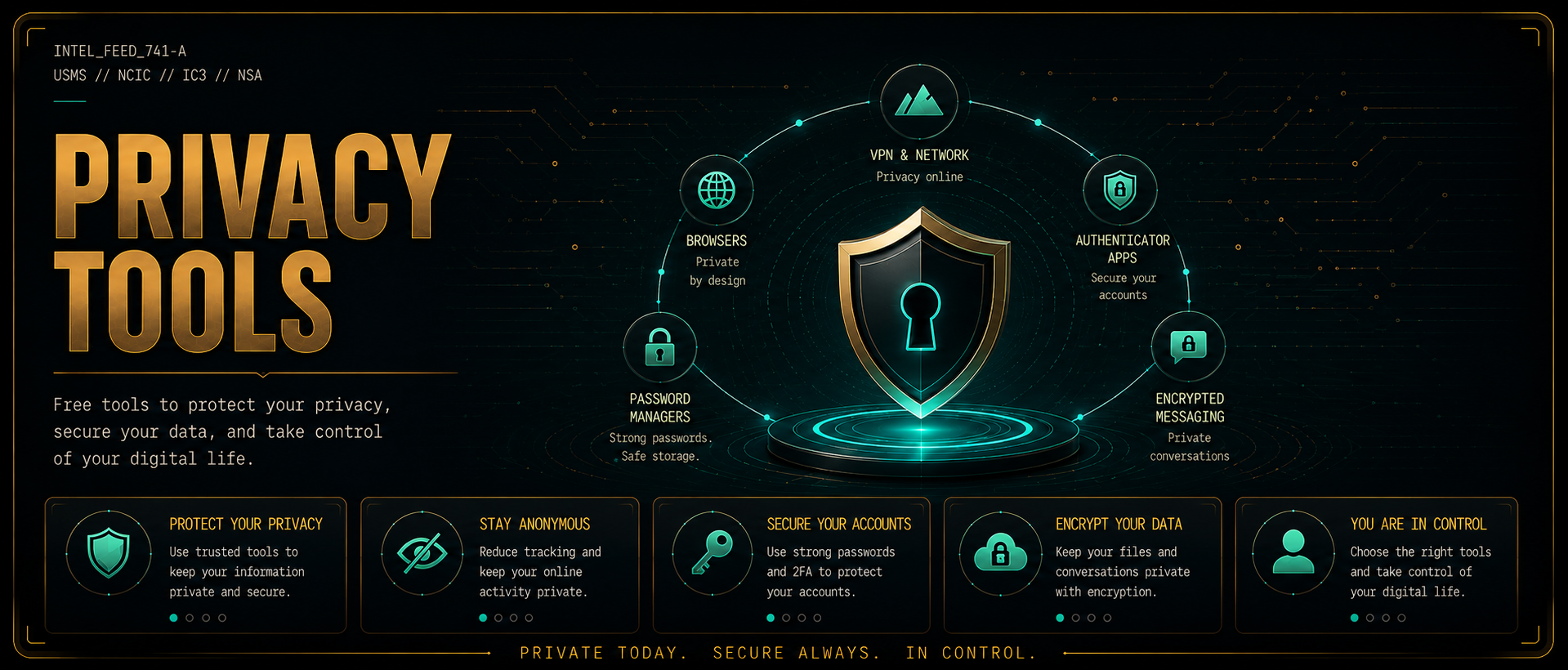Privacy Tools